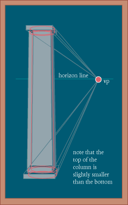 perspective on columns