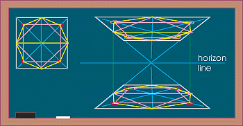 octagon in perspective